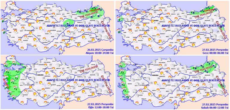 Uyarılar